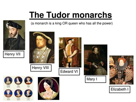 how many tudor monarchs were there|the tudors history timeline.